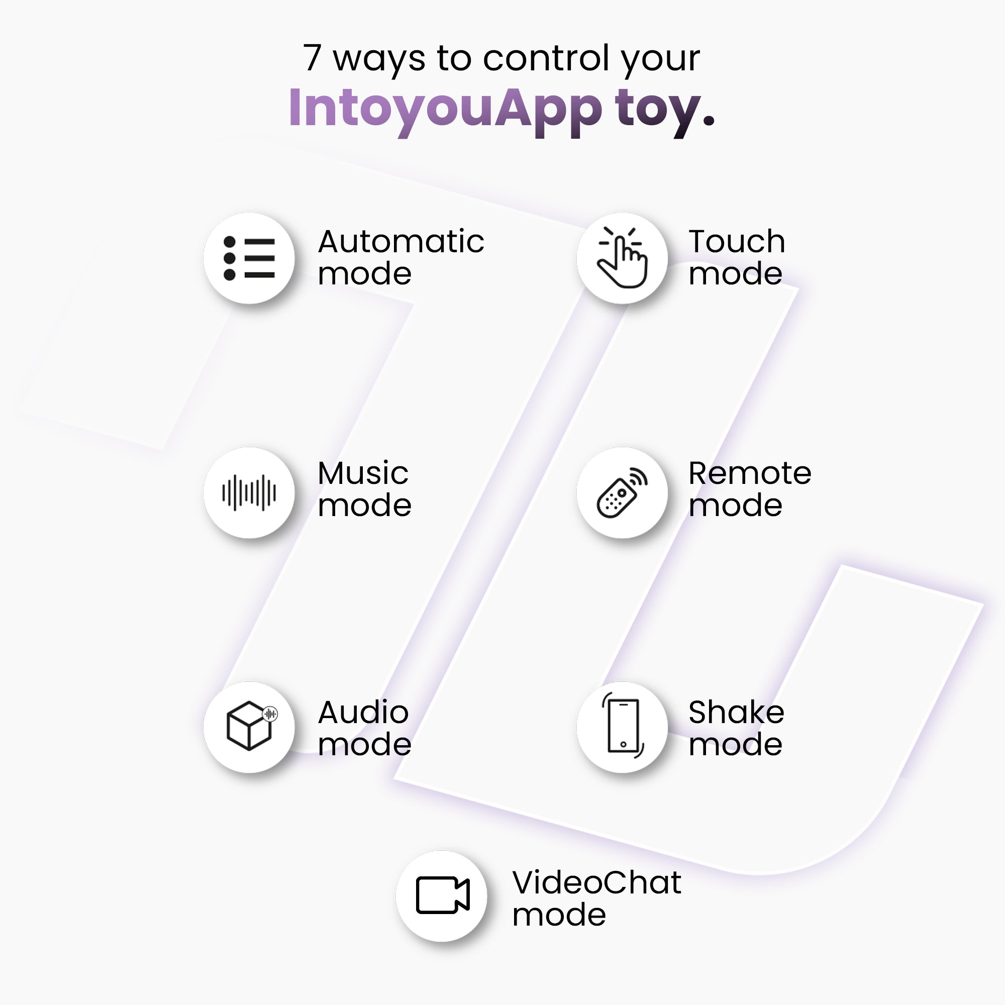 Tickly Pinces à Tétons avec Vibrations, Contrôle et Collier via l'App