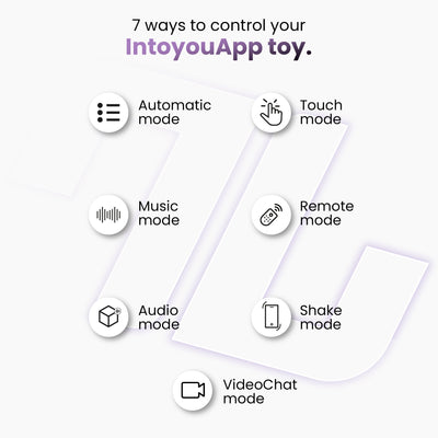 Tickly Pinces à Tétons avec Vibrations, Contrôle et Collier via l'App