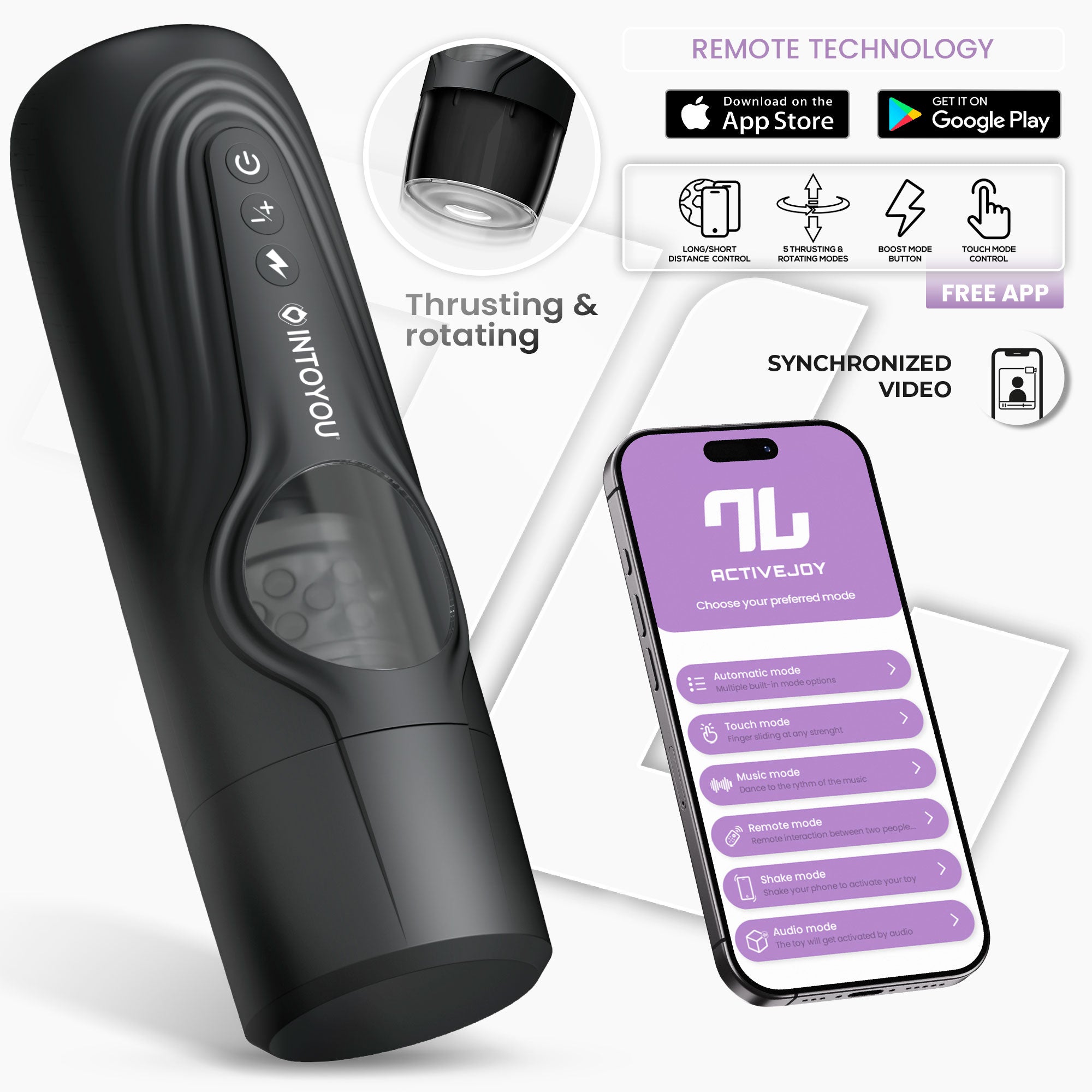 Egor Masturbador Masculino con Rotación y Thrusting con APP